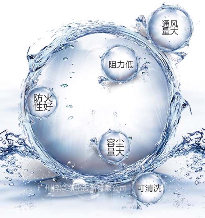 G4空氣過濾器通風(fēng)量大、容塵量大